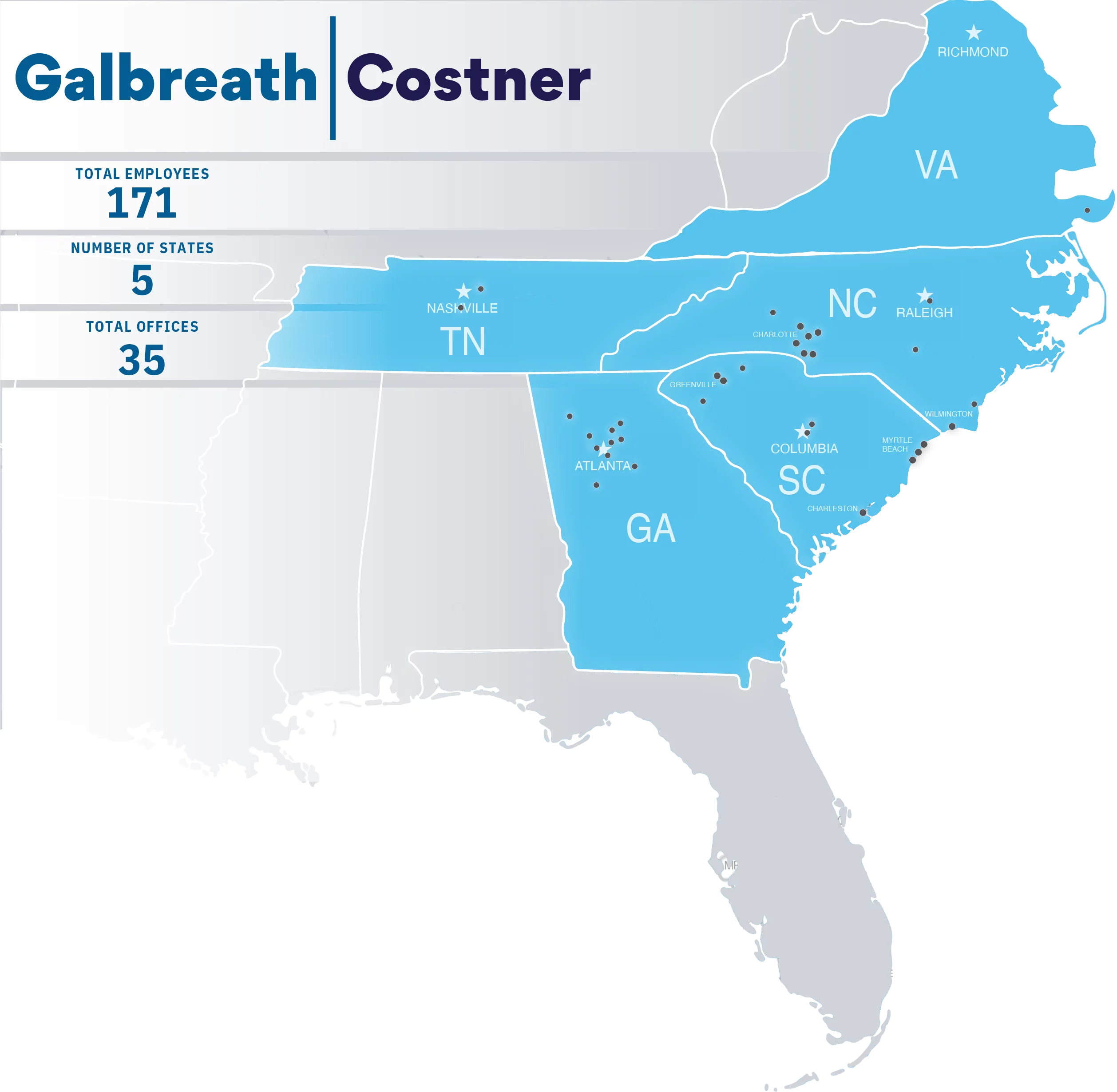 Galbreath | Costner Map